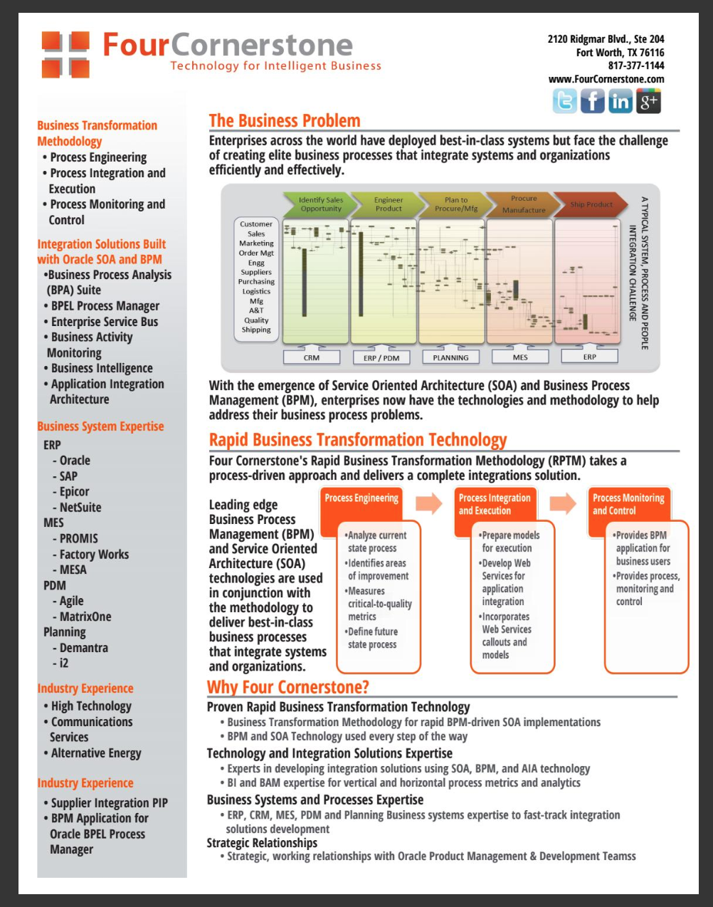 This brochure outlines SOA-BPM services that Four Cornerstone provides.