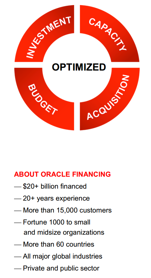 Financial experts at Oracle can also help you see options you may have missed.