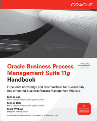 With Oracle BPM, you can also get built-in content management systems that allow you to add content to your process and create workflows with documents.