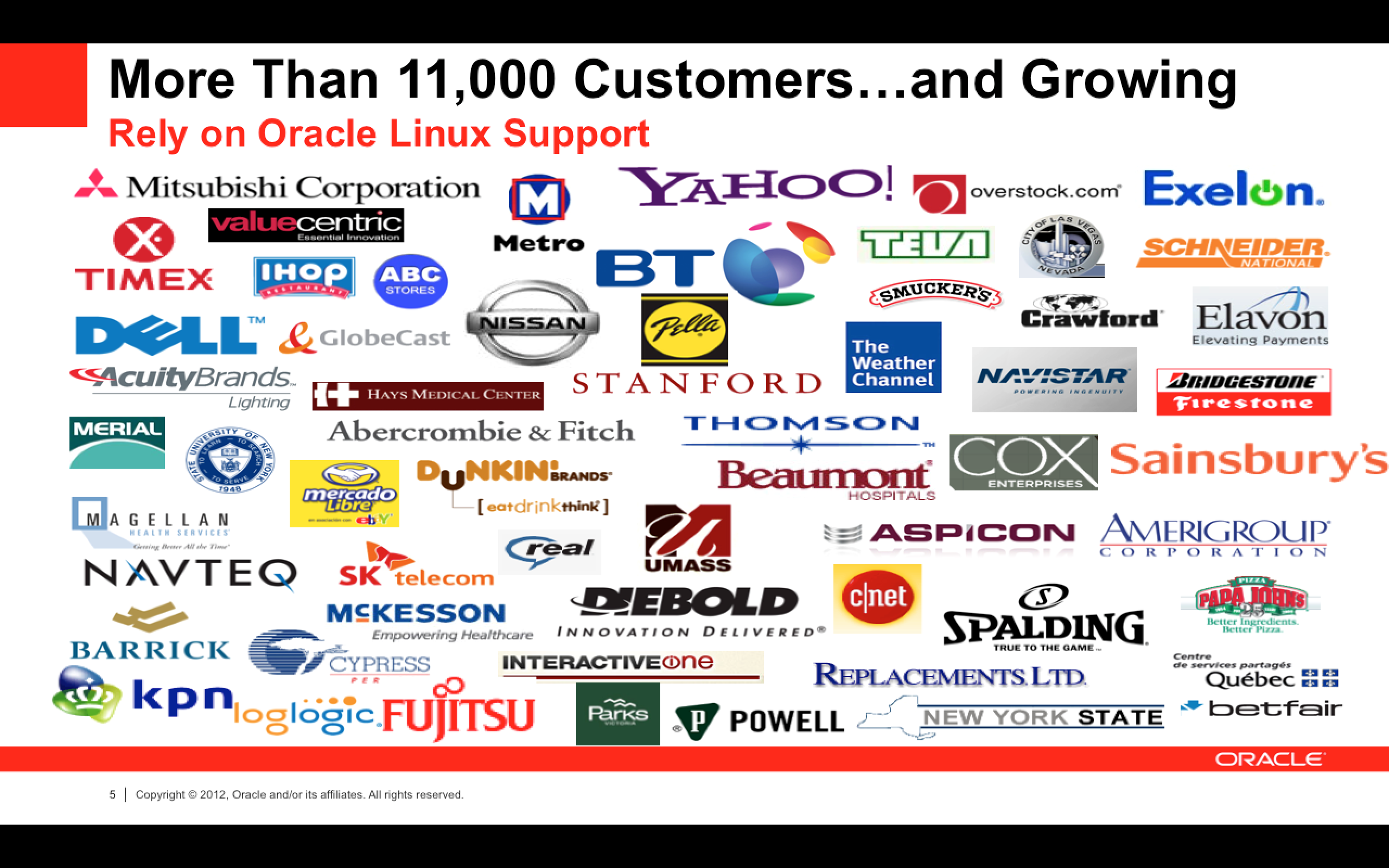 These companies have believed in Oracle so much that they have become partners, as well.