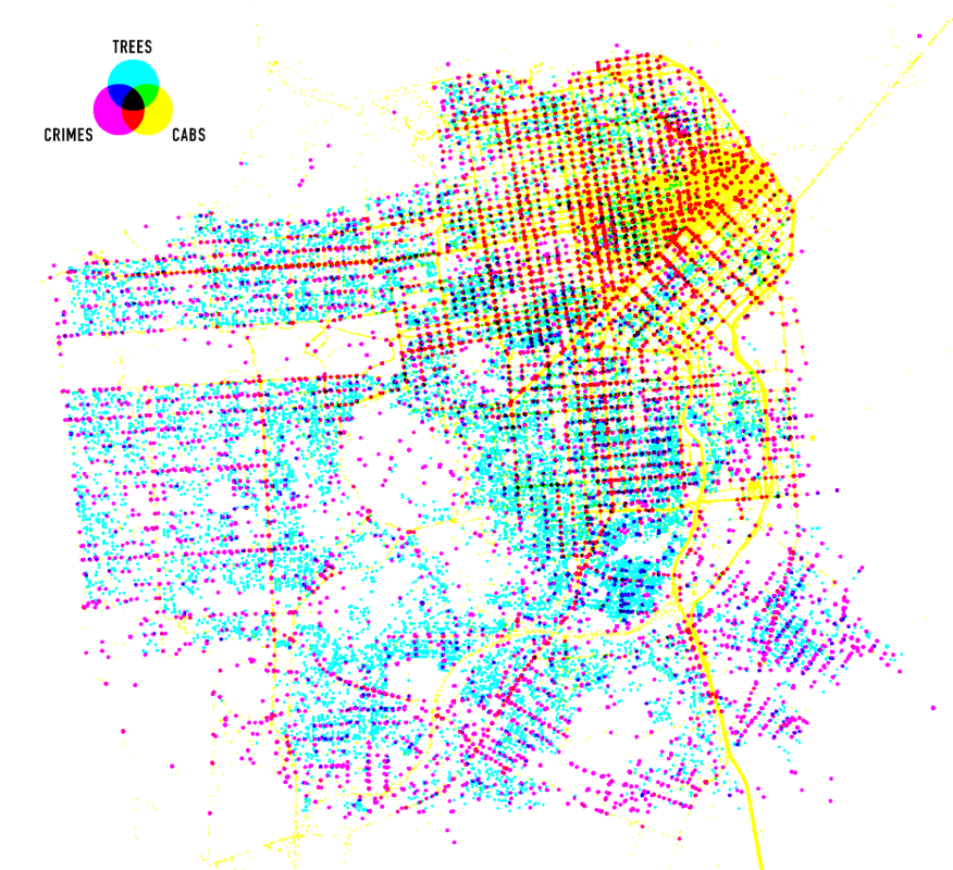 Big data representation of the number of crimes, trees and cabs in San Francisco.