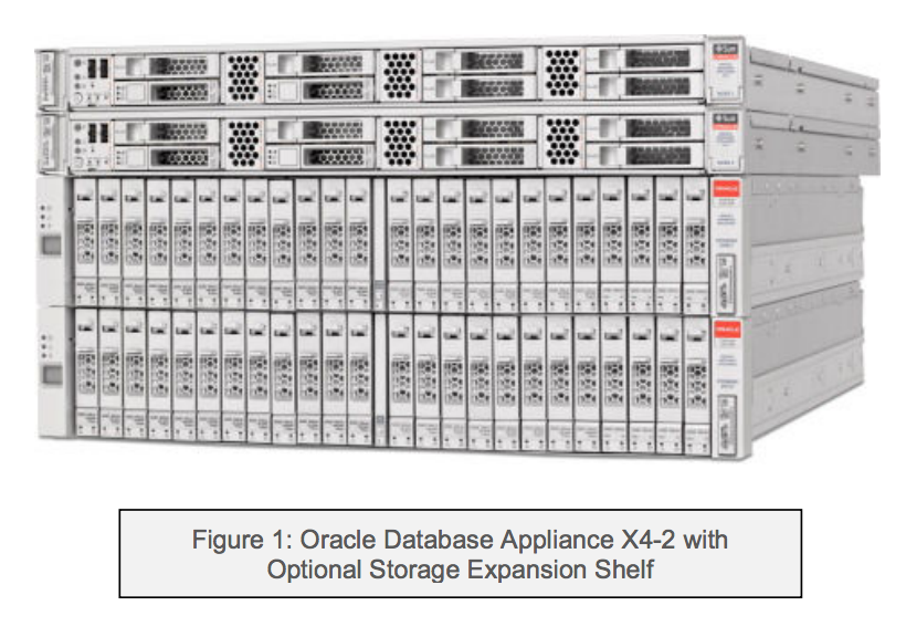 Oracle Database Appliance X4-2 helps simplify things for you while also giving you a platform to use for virtualization.