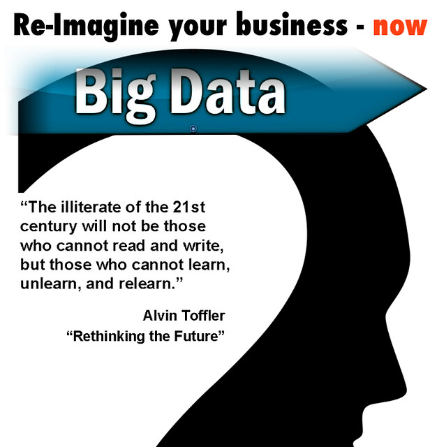 big data has been touted as a way to help you understand your market, your products, your customers and your operations.