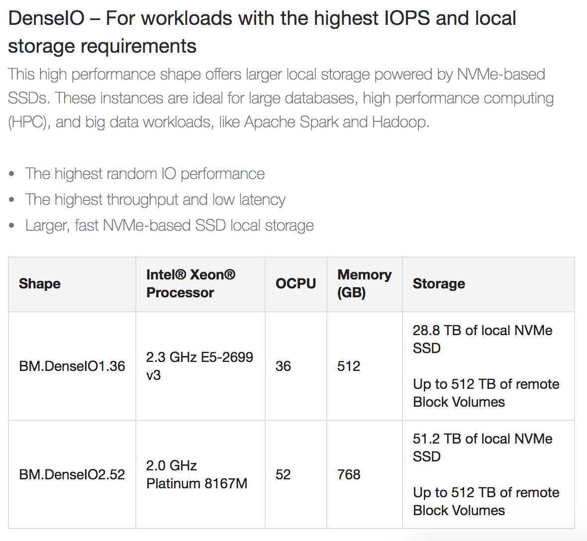 DenseIO instances are for those processes that have the most demanding local storage.
